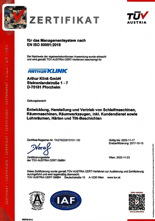 Energiemanagement nach ISO50001:2018